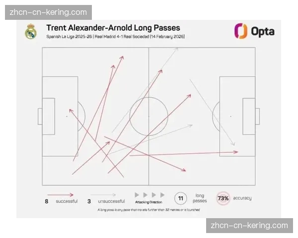 评论:技术流中场价值凸显,他们是肋部渗透战术的“节拍器” 评论:技术流中场价值凸显,他们是肋部渗透战术的“节拍器”